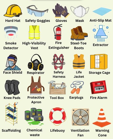 Health and safety infographic — hard hats, PPE, fire safety, harnesses, and site equipment
